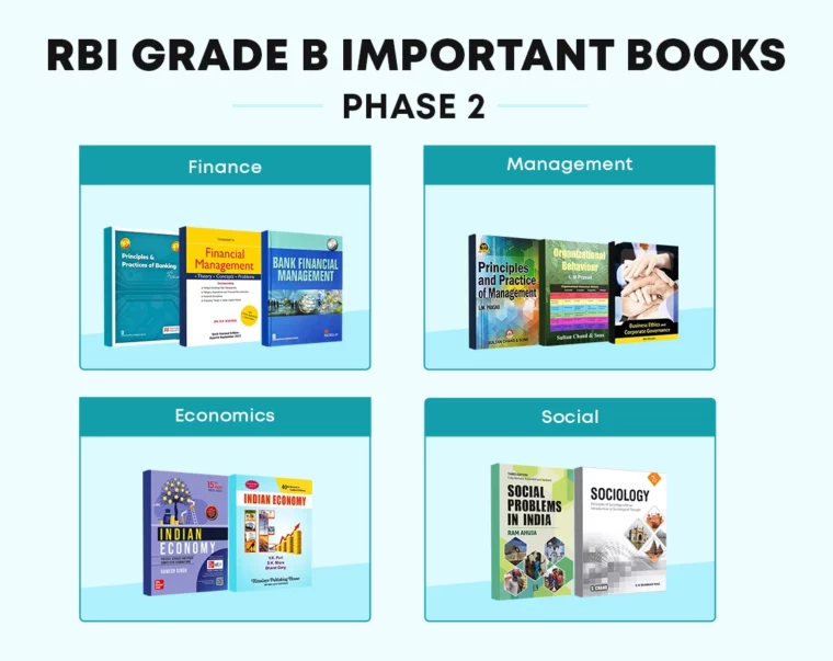 RBI Grade B Important Books Phase 2